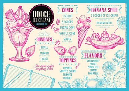 Ice Cream Store Menu Creation