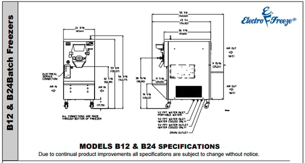 B24 Batch Freezer