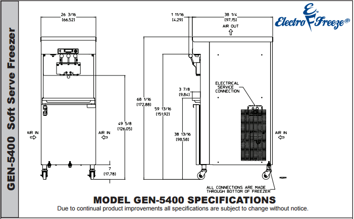 Gen 5400.png