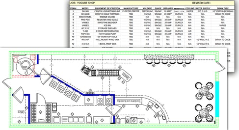 Self Serve Frozen Yogurt Store Layout