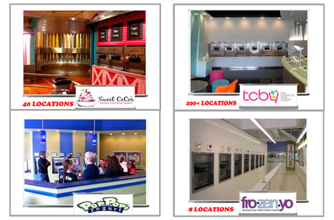 Stores2