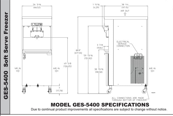 GES 5400 SPECS
