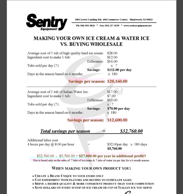 Screenshot_sentry_making_your_own_ice_cream.png